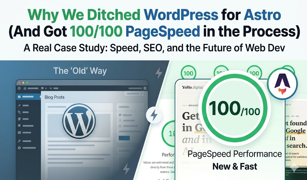 Why We Ditched WordPress for Astro (And Got 100/100 PageSpeed in the Process)
