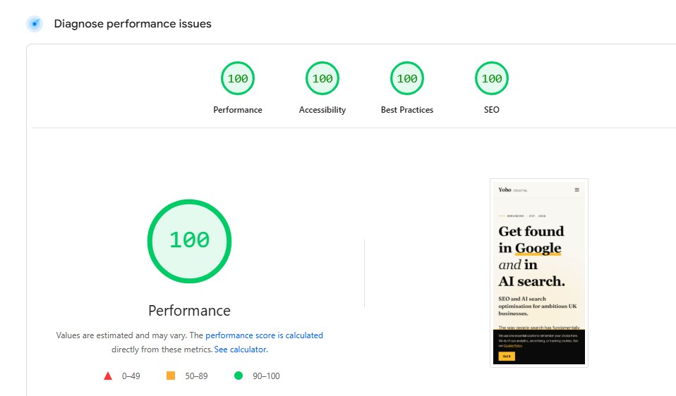 PageSpeed Insights scores showing 100 Performance, 100 Accessibility, 100 Best Practices, 100 SEO