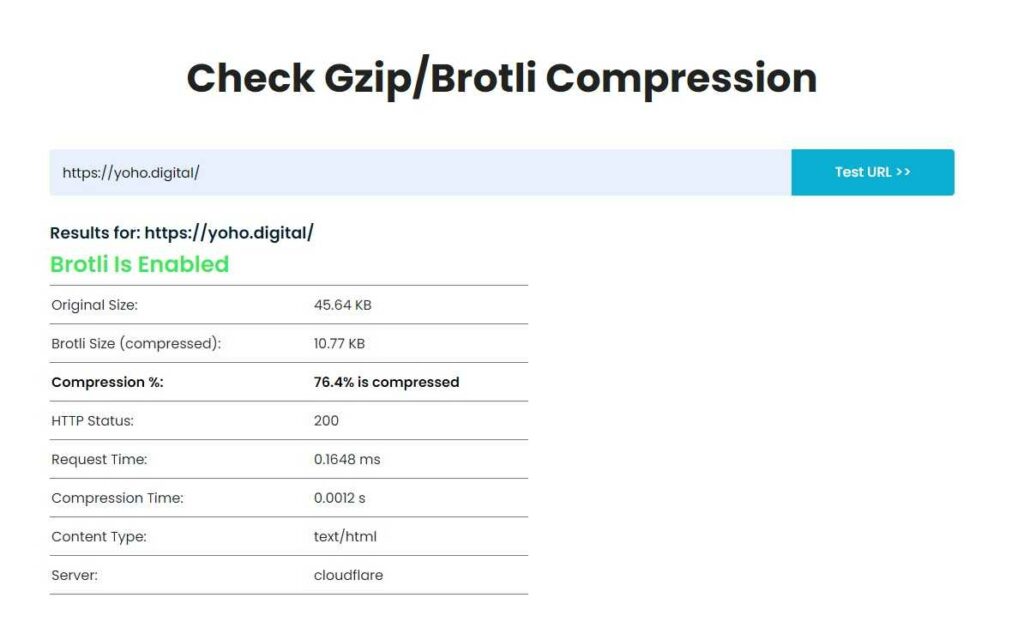 Check Gzip Compression
